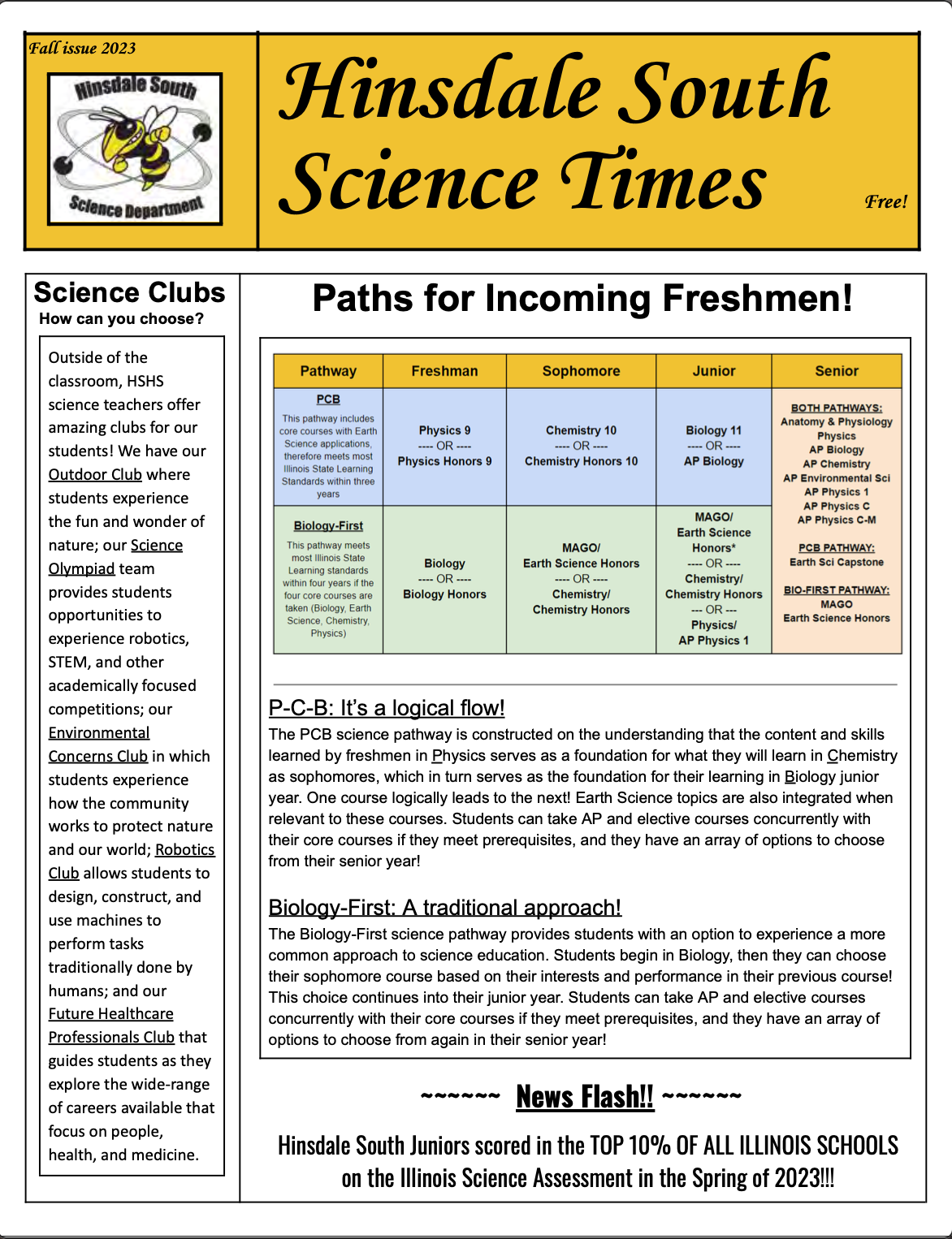 Is Hinsdale South Biased Toward PhysicsFirst? Darien, IL Patch